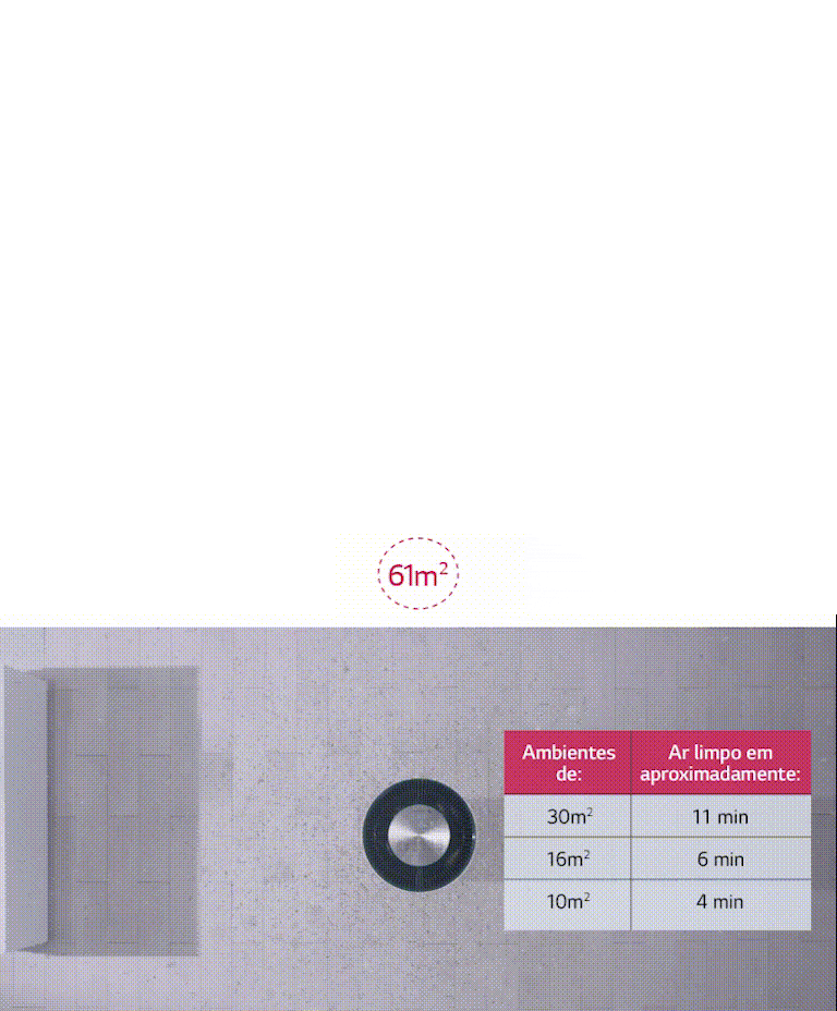 </br>Purificação 360º3