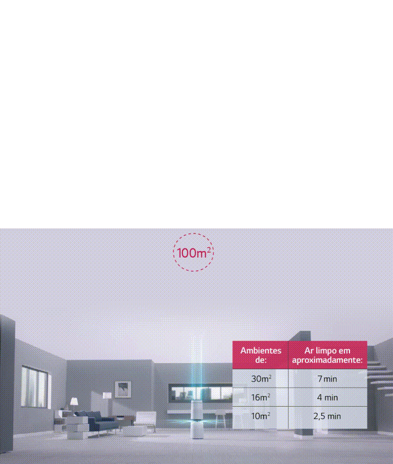 alt="<br>Purificação 360º3"