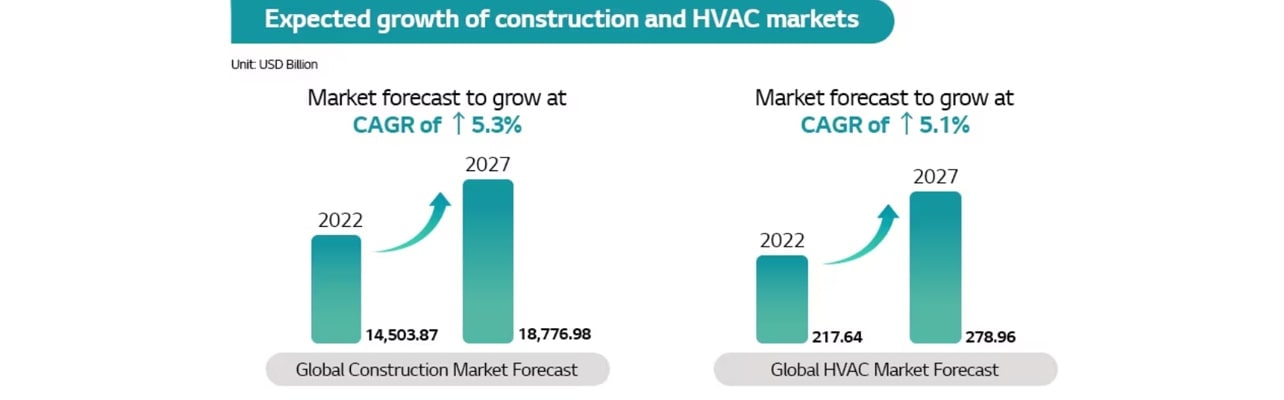 2-imagem-blog-ai-hvac-d