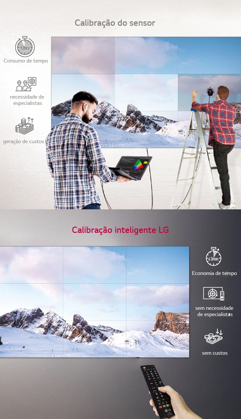 On the left, there is a person using sensor calibration to adjust the colors of the video wall through the connected laptop, and the other person on the ladder is assessing the screen error. In contrast, LG Smart Calibration user on the right is simply and conveniently adjusting on a remote controller.
