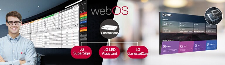"Um funcionário da LG está monitorando remotamente a série GNEB instalada em outro local usando uma solução de monitoramento LG baseada na nuvem. O controlador de sistema com webOS permite a compatibilidade da série GNEB com as soluções de software da LG."