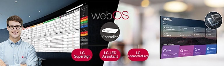 Compatibilidade com soluções de software LG