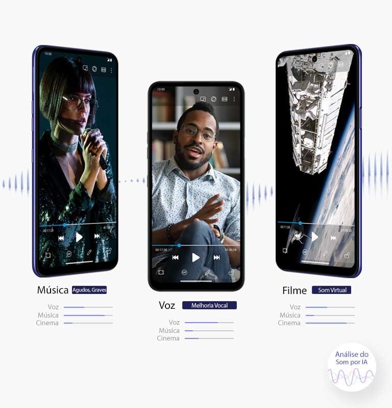 Três Smartphones reproduzindo um filme, uma música e um vídeo.