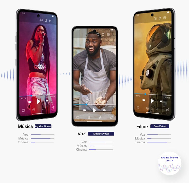 Três smartphones reproduzindo um filme, uma música e um vídeo.