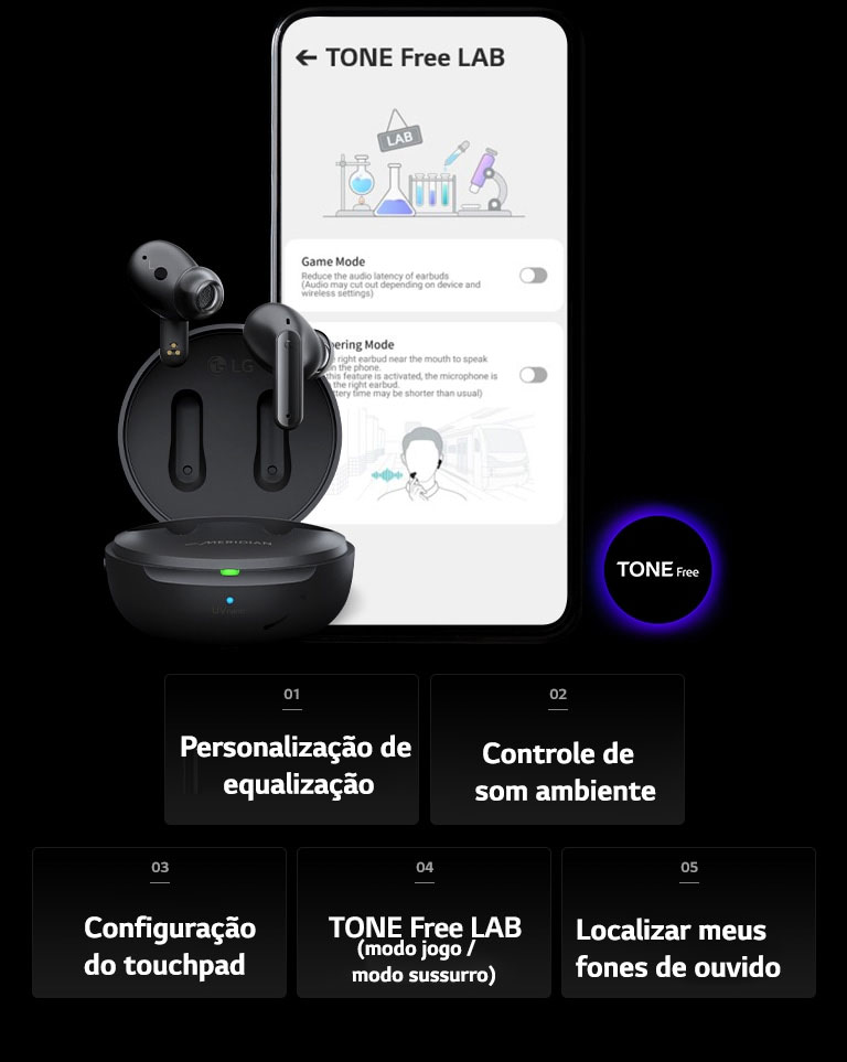 An image of the TONE Free LAB screen of the mobile phone and the TONE Free product next to it. At the bottom of the image, a total of five TONE Free APP functions, EQ Customizing, Ambient Sound Control, Touchpad Setting, TONE Free LAB, and Find my Earbuds, are listed.