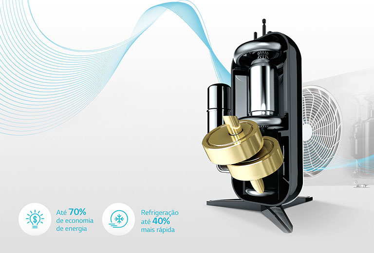 Compressor DUAL Inverter™ com 10 anos de Garantia