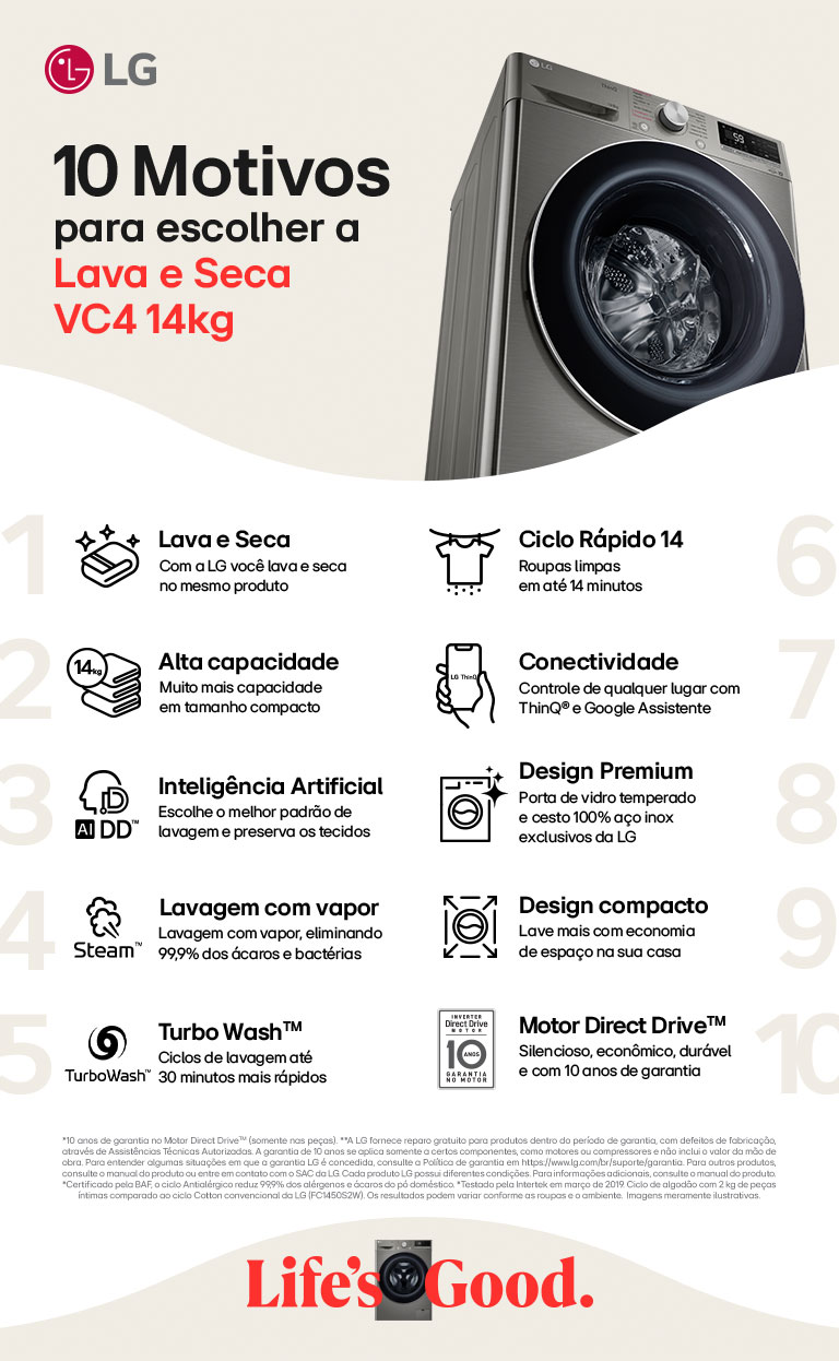 10 Motivos para escolher a Lava e Seca VC2 14kg