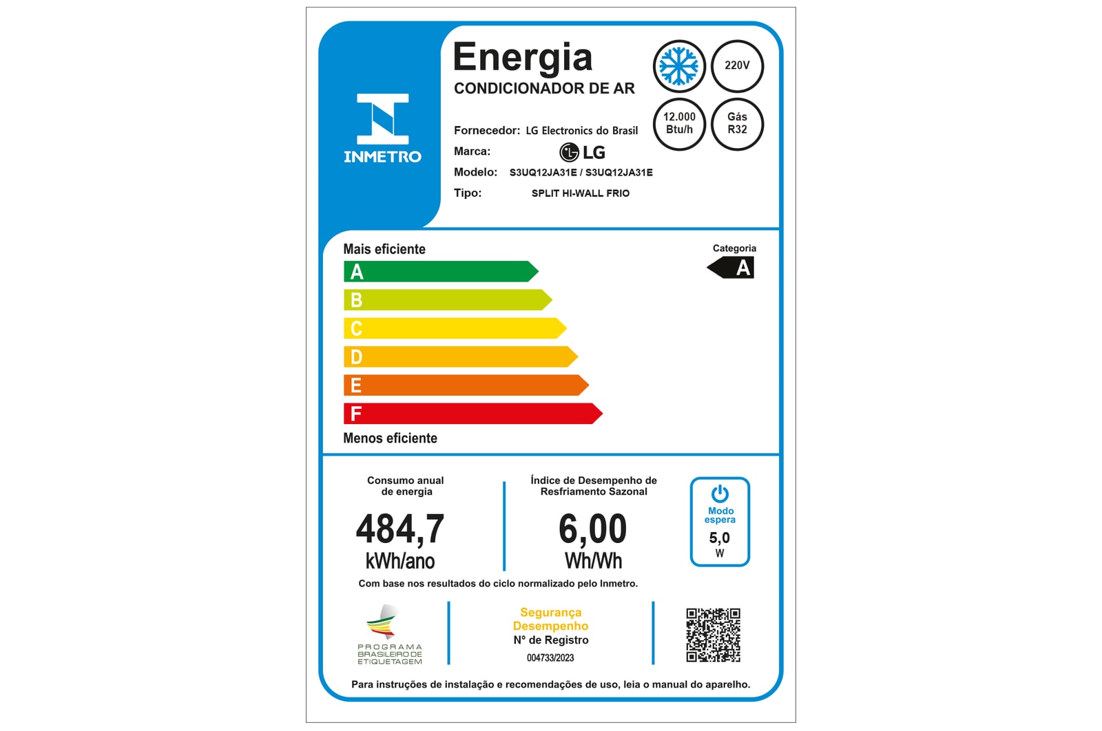 energy label
