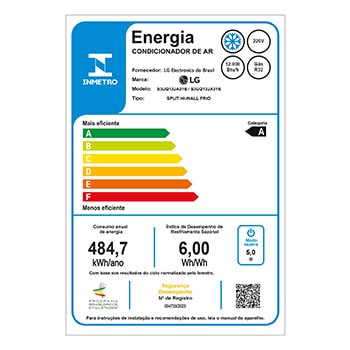 energy label