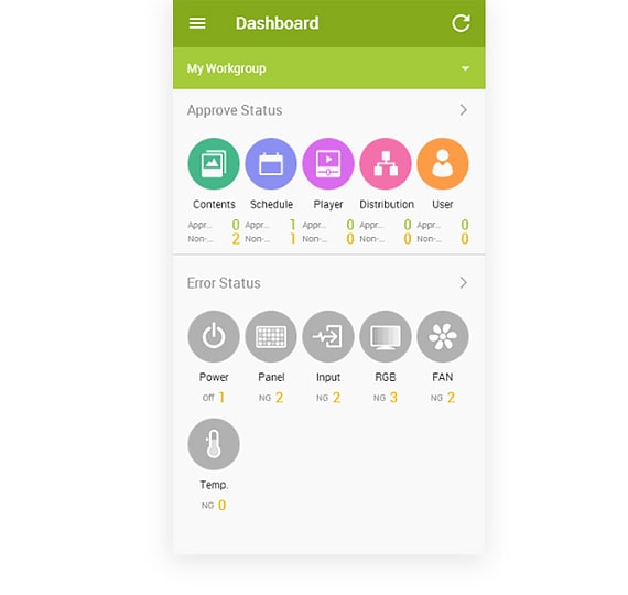 The SuperSign M dashboard