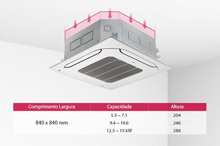 O cassete LG de 4 vias montado no teto com um contorno vermelho na parte superior da unidade mostra o tamanho fino e compacto. 