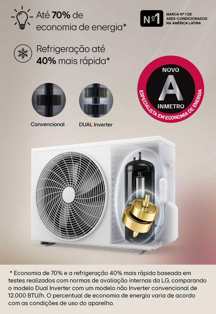 Imagem mostrando o nota"A" do selo Inmetro indicando até 70% de economia de energia e 40% de refrigeração mais rápida
