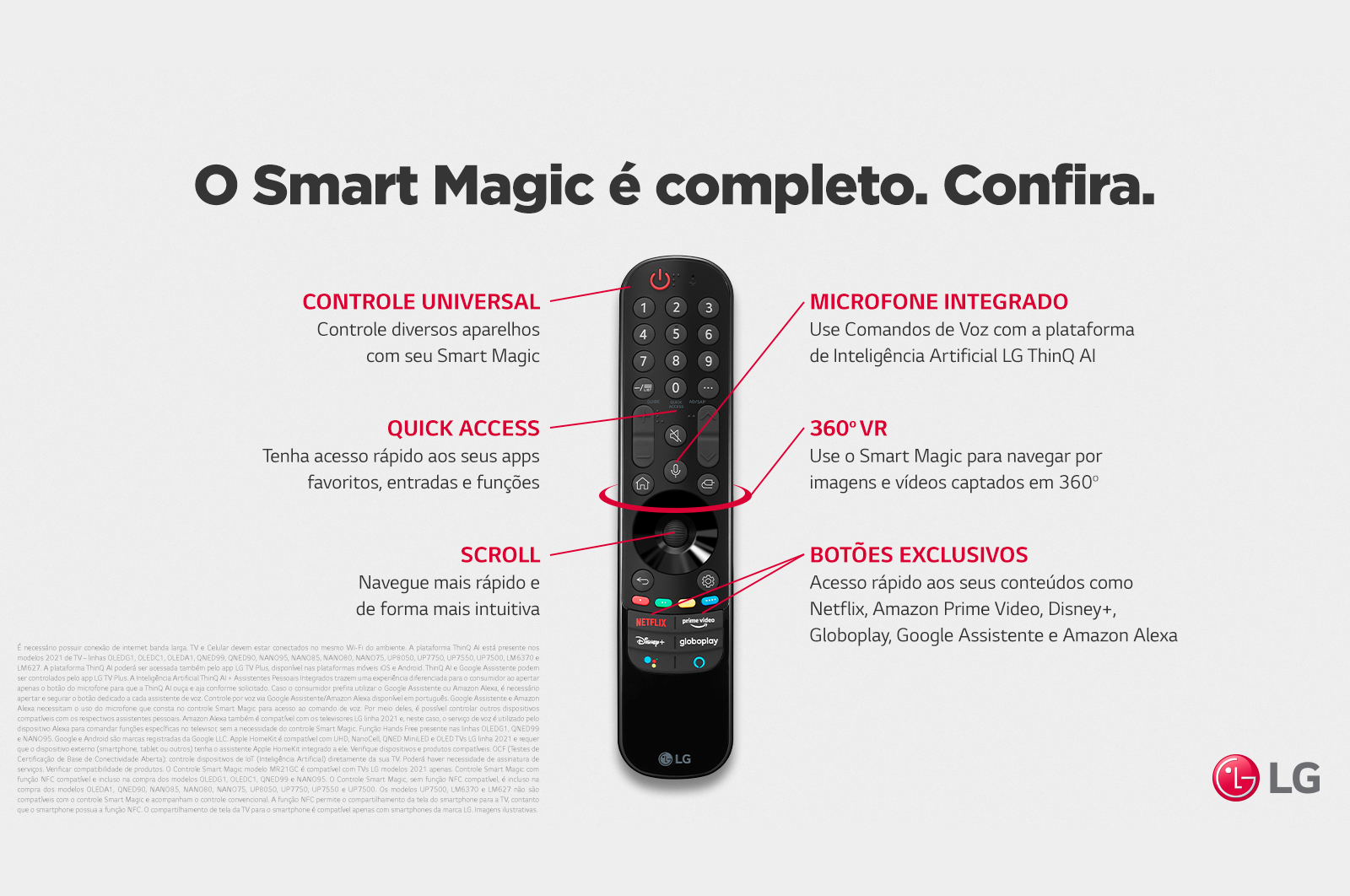 LG 2021 Smart TV LG 55" 4K NanoCell 55NANO80 4x HDMI 2.0 Inteligência Artificial AI ThinQ Smart Magic Google Alexa, 55NANO80SPA