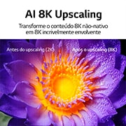 LG 2021 Smart TV LG 65" 8K NanoCell 65NANO95 4x HDMI 2.1 Dolby Vision Inteligência Artificial ThinQ Google Alexa, 65NANO95SPA