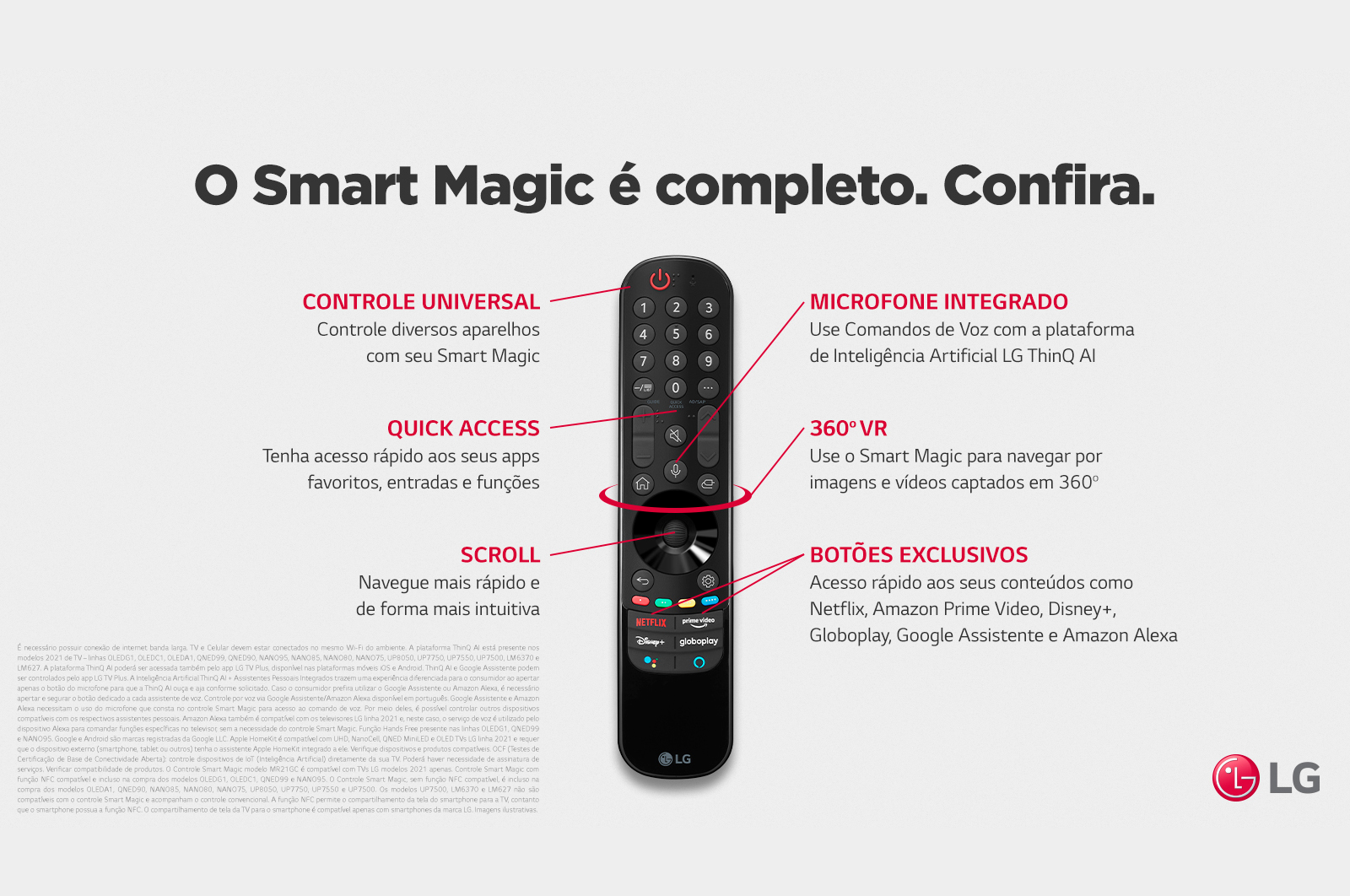 LG 2021 Smart TV LG 65" 4K UHD 65UP7750 WiFi Bluetooth HDR Inteligência Artificial ThinQ Smart Magic Google Alexa, 65UP7750PSB