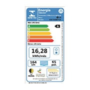 energy label