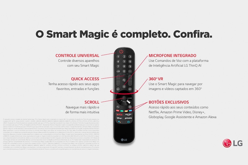 LG 2021 Smart TV LG 75" 4K NanoCell 75NANO80 4x HDMI 2.0 Inteligência Artificial AI ThinQ Smart Magic Google Alexa, 75NANO80SPA