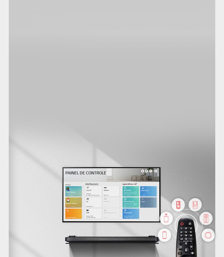 Painel de Controle Sua casa no seu comando. Tudo em um só lugar.
