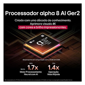 Um papagaio colorido em ultra-alta definição sobre um fundo preto. Gotas de água estão suspensas no ar ao seu redor. A imagem demonstra a tecnologia Cores perfeitas, com as diferentes tonalidades do corpo do papagaio vibrantes e nítidas. O fundo escuro com os detalhes dos respingos de água também destaca a tela livre de reflexos. Diferentes logotipos de certificações UL e Intertek são exibidos. Eles se referem à sua garantia de 100% de fidelidade de cores, 100% de volume de cores e ausência de reflexos. Também é visível o texto: verifique a marca de certificação Cores perfeitas.