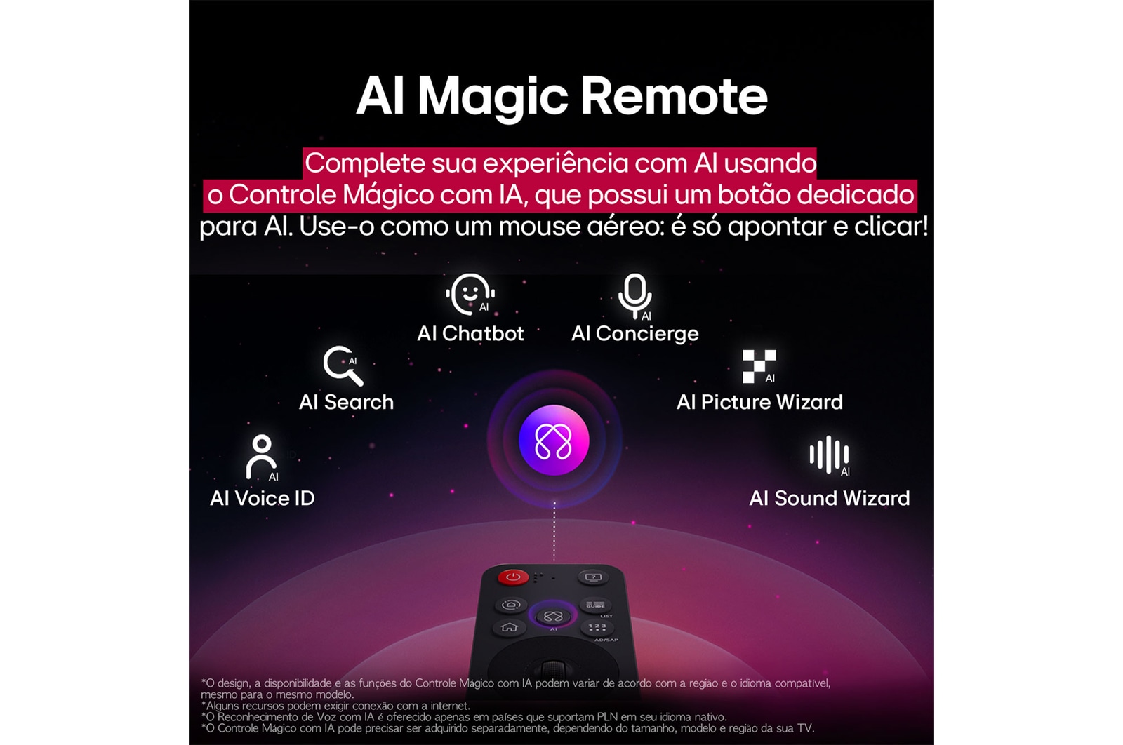 Um LG AI Magic Remote em frente à tela de uma LG TV. Uma saudação personalizada da LG AI é exibida na tela, com palavras-chave personalizadas baseadas na pesquisas do usuário e no histórico de visualização. Junto ao controle remoto há um ícone e um rótulo mostrando que a funcionalidade AI Concierge é facilmente acessível com um breve toque no botão AI.