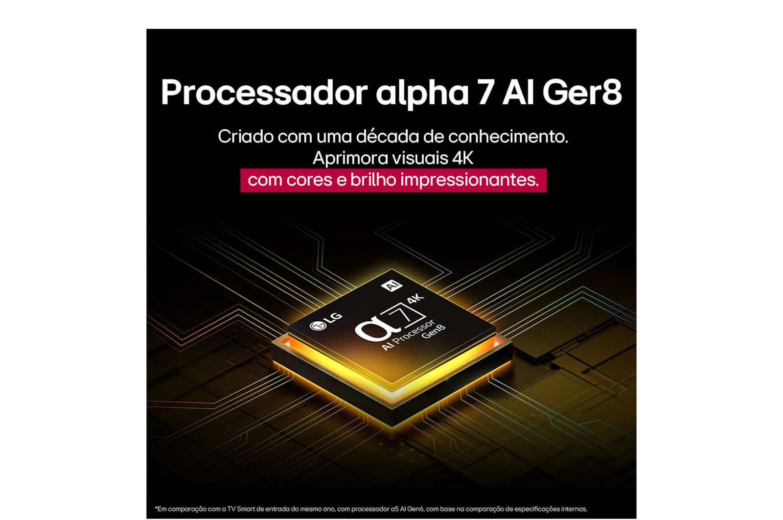 A tela de uma LG TV com um AI Magic Remote em primeiro plano. O botão AI está destacado, e um balão de fala mostra o texto: “Sugira um filme de que eu goste”. Na tela, vemos o ícone do usuário E, indicando como o AI Voice ID foi capaz de identificar qual era o usuário e fornecer recomendações personalizadas com base apenas na sua voz.