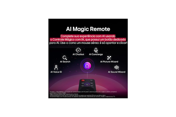LG AI Magic Remote com o botão AI em destaque. Ao redor dele estão as diferentes funcionalidades que um usuário pode acessar a partir do botão. AI Voice ID, AI Search, AI Chatbot, AI Concierge, AI Picture Wizard e AI Sound Wizard. O texto explica que o LG AI Magic Remote completa sua experiência de IA com um botão AI dedicado e pode ser usado como um air mouse. Basta apontar e clicar.