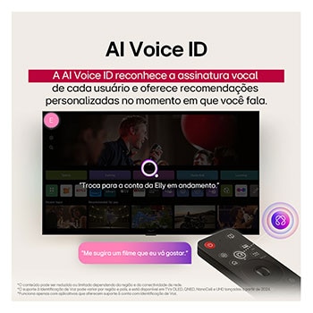 A tela de uma LG TV com um AI Magic Remote em primeiro plano. O botão AI está destacado, e um balão de fala mostra o texto: “Sugira um filme de que eu goste”. Na tela, vemos o ícone do usuário E, indicando como o AI Voice ID foi capaz de identificar qual era o usuário e fornecer recomendações personalizadas com base apenas na sua voz.