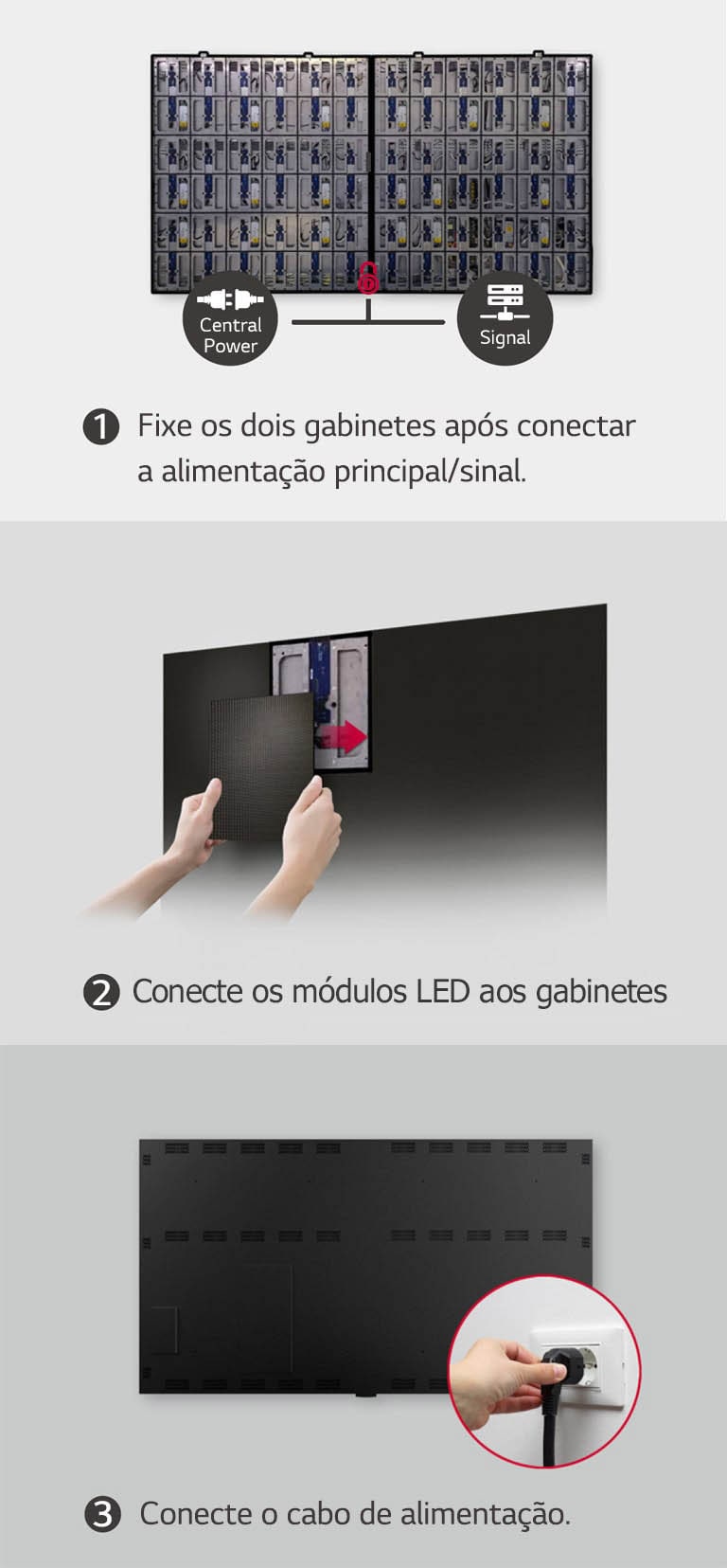 Três imagens com os passos para unir os dois gabinetes, instalar os módulos LED e conectar o cabo de alimentação.