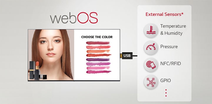 Várias conexões de sensor