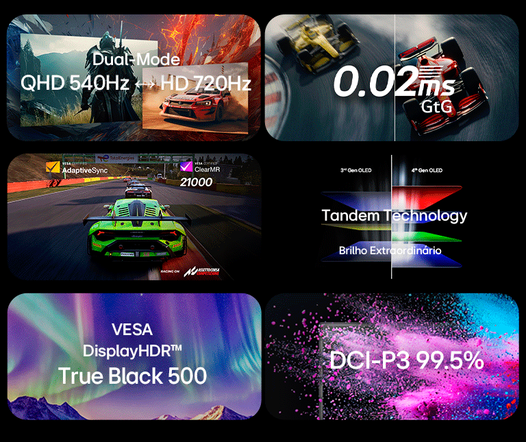 Um gráfico promocional composto para a tecnologia OLED da LG, apresentando cinco seções: 'O OLED Mais Brilhante da LG' com um gráfico de feixe RGB, 'Experiência Visual Perfeita' com um personagem astronauta e ícones de certificação, uma cena de jogo dividida rotulada 'QHD 540Hz – HD 720Hz Modo Duplo', um painel em gradiente roxo-azul exibindo 'VESA DisplayHDR True Black 500' e uma explosão de partículas coloridas com o texto 'DCI-P3 99,5%'