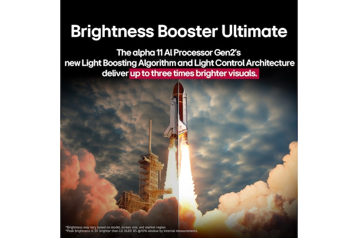 A space shuttle launching from the ground. The scene is split in the middle with one half slightly darker and duller. The other half shows how the rocket blast is remarkably bright, demonstrating how bright visuals can be on an LG OLED TV screen with the light emitting structure and lighting control architecture of Brightness Booster Max.