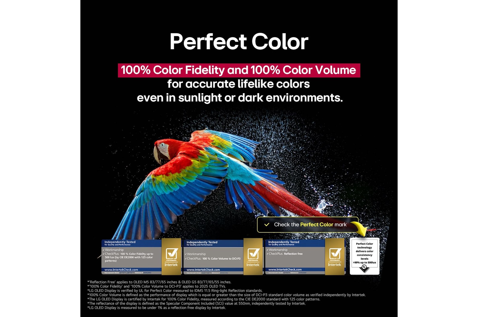 colourful parrot in ultra-high definition against a black background. Water drops are suspended in the air all around it. The image showcases Perfect colour as each different hue on the parrot's body is vibrant and vivid. The dark background with the detailed water splashes also highlights how the screen is reflection-free. Different logo certifications from UL and Intertek are visible. These refer to its 100% colour Fidelity, 100% colour Volume, and reflection-free claim. Text is also visible, check the Perfect colour certification mark.