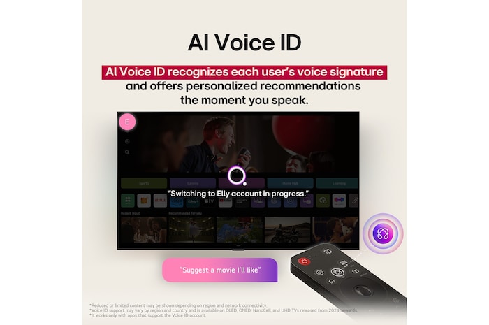 LG TV screen with an AI Magic Remote on the foreground. The AI button is highlighted and a speech bubble shows text, suggest a movie I like. On the screen we see the user icon E, indicating how AI Voice ID was able to identify which user it was and give personalized recommendations just based on their voice.