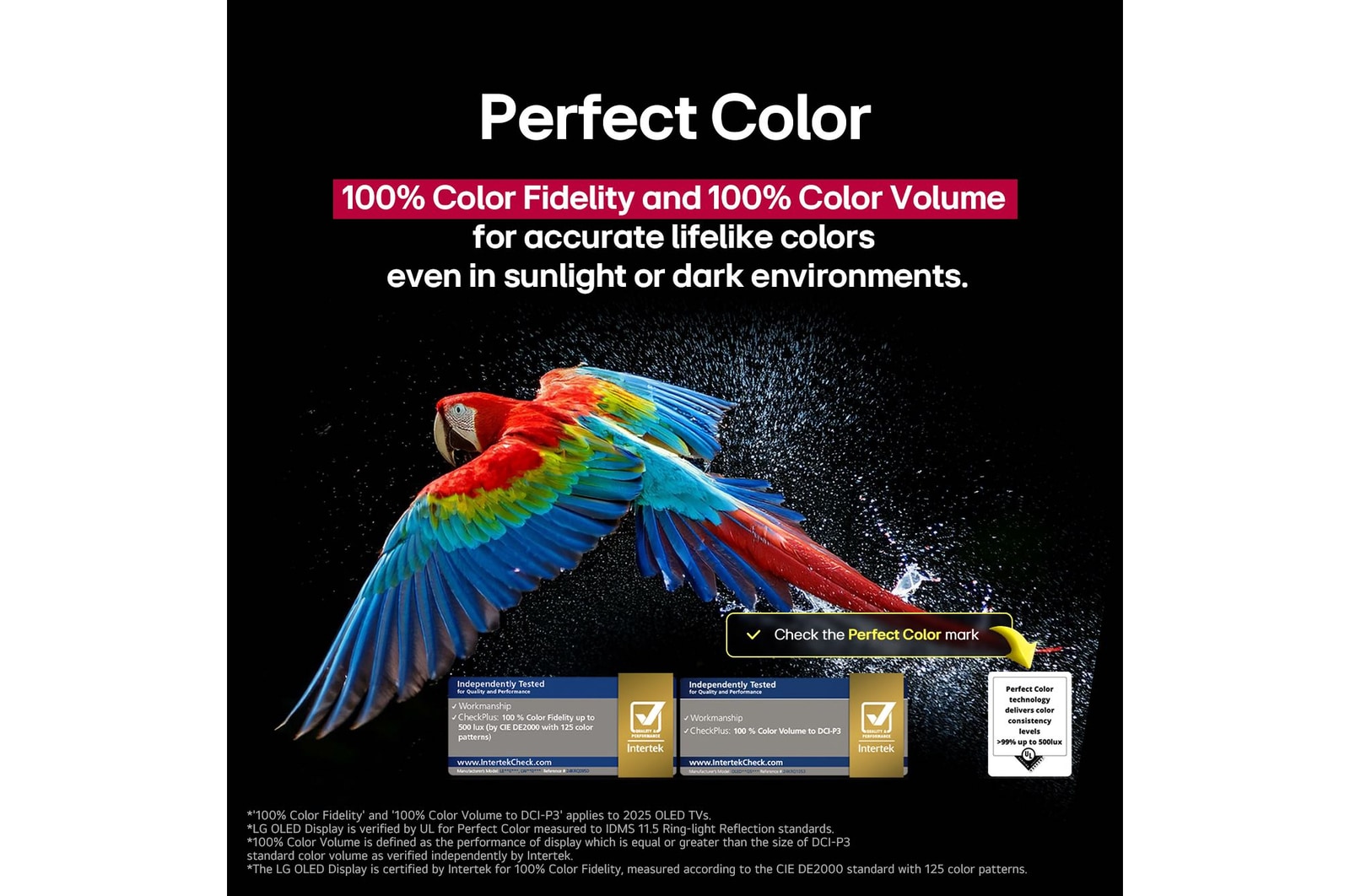 Colorful parrot in ultra-high definition against a black background. Water drops are suspended in the air all around it. The image showcases Perfect Color as each different hue on the parrot's body is vibrant and vivid. The dark background with the detailed water splashes also highlights how the screen is reflection-free. Different logo certifications from UL and Intertek are visible. These refer to its 100% Color Fidelity, 100% Color Volume, and reflection-free claim. Text is also visible, check the Perfect Color certification mark.