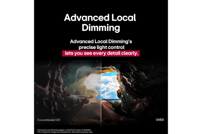 Perspective from the inside of a cave looking out to its entrance where a blue sky and horizon can be seen. The whole scene is split in half to show the capability of QNED's Advanced Local Dimming. On one side, the colours and detail are washed out and the visuals seem muddy. The label says, Conventional LED. The other side has great blacks, better contrast, brightness and colour. The label says Advanced Local Dimming. The title talks about how Advanced Local Dimming provides a sharper picture.