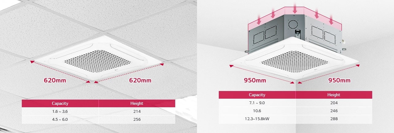 Compact Design & Size