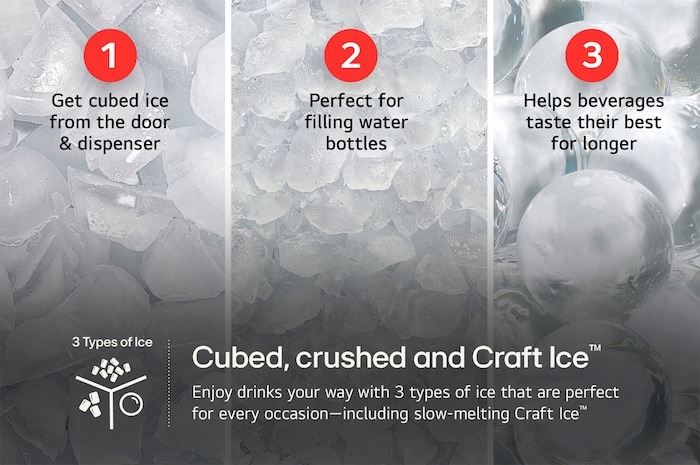 Graphic detailing the 3 types of ice from the LG LF24Z6530S refrigerator: cubed, crushed, and slow-melting Craft Ice™.