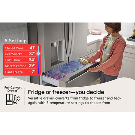 The LG LF29S8365S refrigerator's Full-Convert™ Drawer, converting between fridge and freezer modes with 5 temperature settings.
