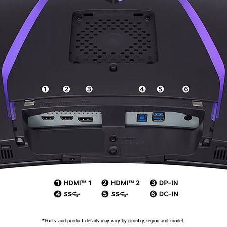 Rear curved view of the LG UltraGear Monitor 34GS95QE, illustrating the port specifications including two HDMI™ ports, DP-IN, two SuperSpeed USB ports, and DC-IN power input.