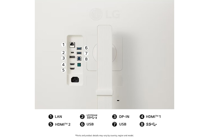 Rear view of the LG UltraWide Monitor 38WR85QC in white finish, showcasing a LAN port, dual HDMI, DP-IN, and an expanded USB hub for maximum connectivity.