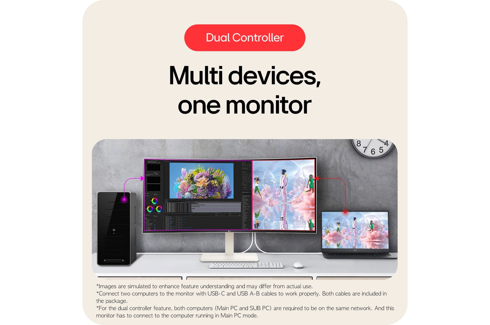 The LG UltraWide Monitor 38WR85QC in a white finish features the Dual Controller function, enabling simultaneous operation of two PCs (desktop and laptop) on one screen.