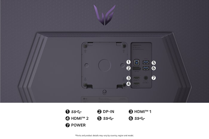 Rear view of the ports on the LG UltraGear™ Monitor 27G810A in a black finish, illustrating the DisplayPort and dual HDMI™ inputs, and the USB 3.0 (SS) ports.
