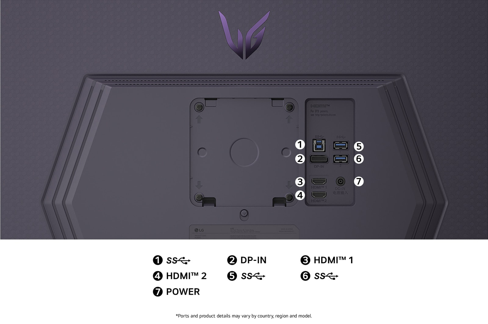 Rear view of the ports on the LG UltraGear™ Monitor 27G810A in a black finish, illustrating the DisplayPort and dual HDMI™ inputs, and the USB 3.0 (SS) ports.