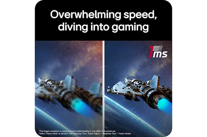 LG UltraGear™ Monitor 27G810A displaying a side-by-side comparison of the 1ms response time effect in a fast flight scene, eliminating motion blur in gaming.