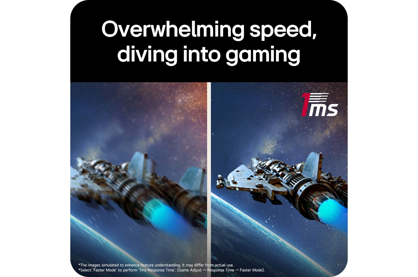 LG UltraGear™ Monitor 27G810A displaying a side-by-side comparison of the 1ms response time effect in a fast flight scene, eliminating motion blur in gaming.