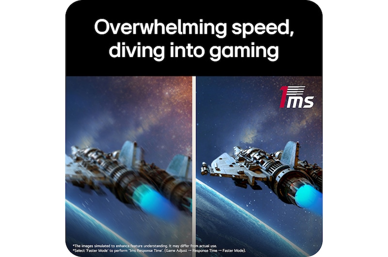 LG UltraGear™ Monitor 27G810A displaying a side-by-side comparison of the 1ms response time effect in a fast flight scene, eliminating motion blur in gaming.
