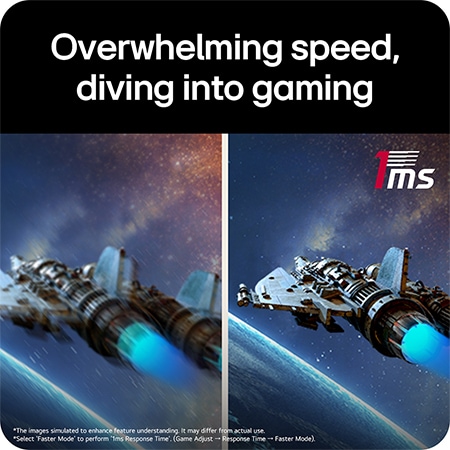 LG UltraGear™ Monitor 27G810A displaying a side-by-side comparison of the 1ms response time effect in a fast flight scene, eliminating motion blur in gaming.