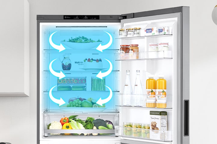 Multi-Air Flow System