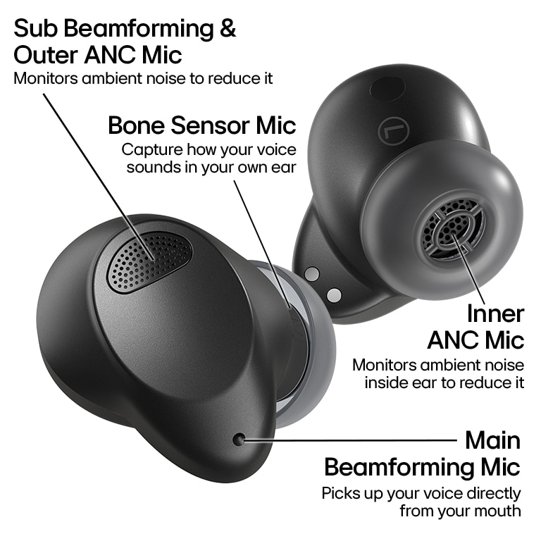 Close up view of the black T80S.