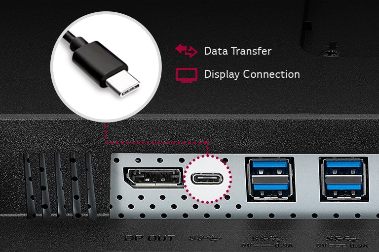 Data Transfer, Display Connection by USB Type-C™ connection.